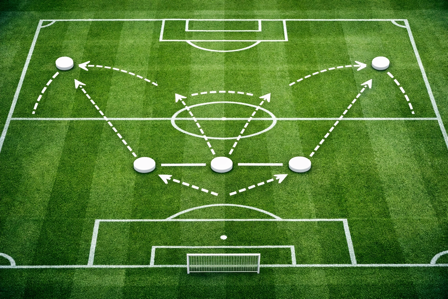 Taktisches Diagramm einer Dreierkette Formation mit Flügelspielern auf dem Spielfeld