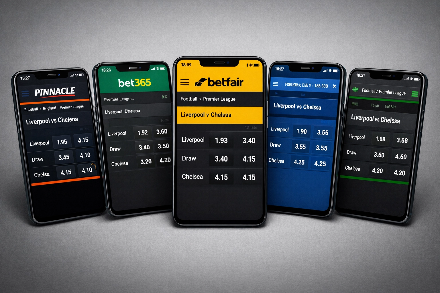 Quotenvergleich über fünf Buchmacher-Apps zeigt synchrone Bewegung bei identischem Fußballspiel