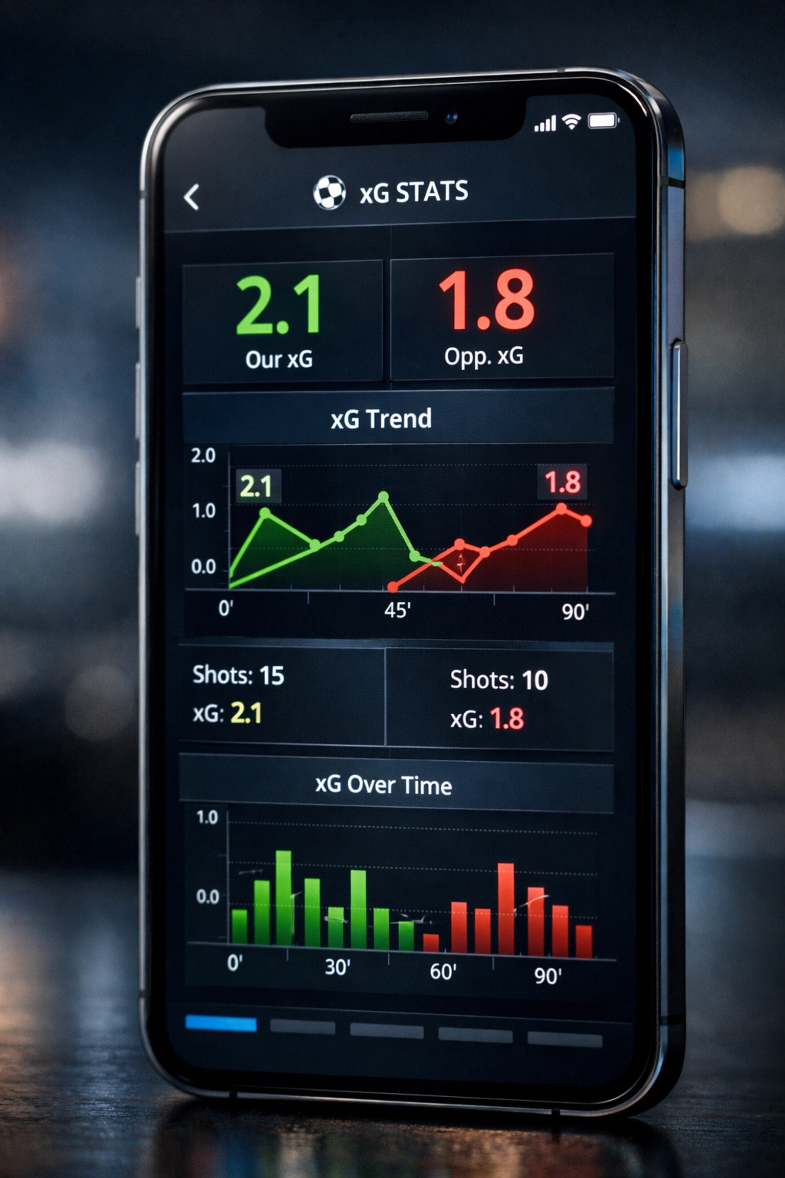 Fußball-Statistik-App zeigt xG-Daten und Expected Goals Metriken für Bundesliga Wettanalyse