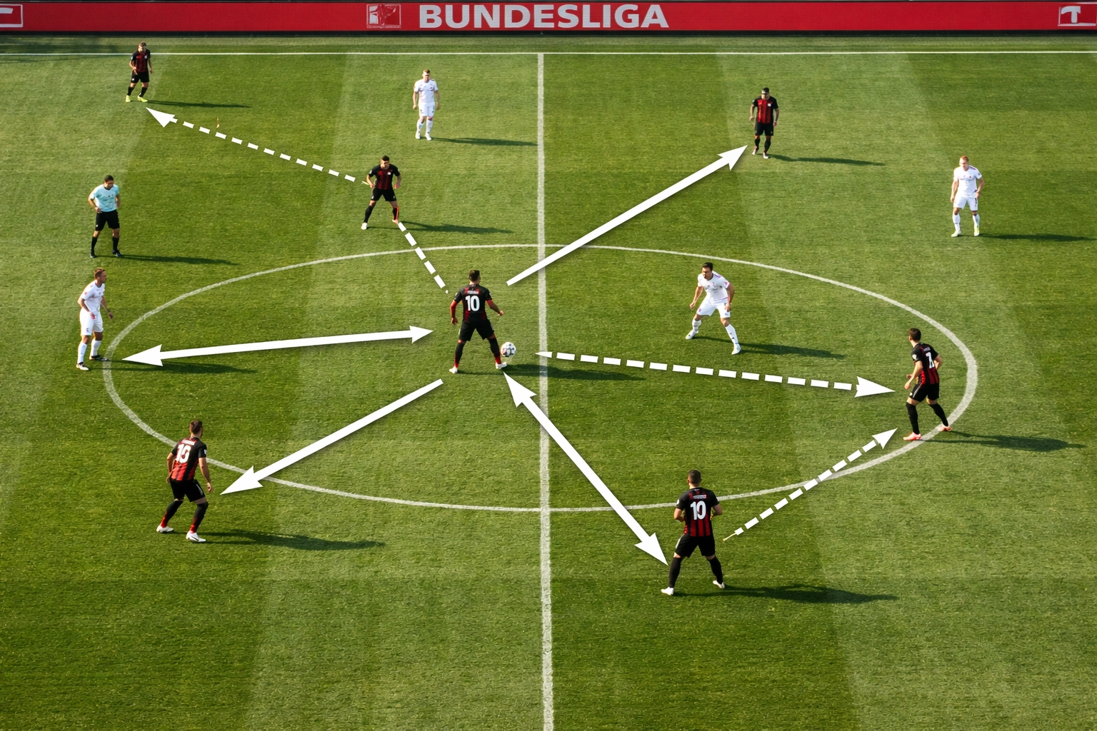 Bayer Leverkusen Mittelfeld-Taktik mit Passspiel-Organisation in der Bundesliga