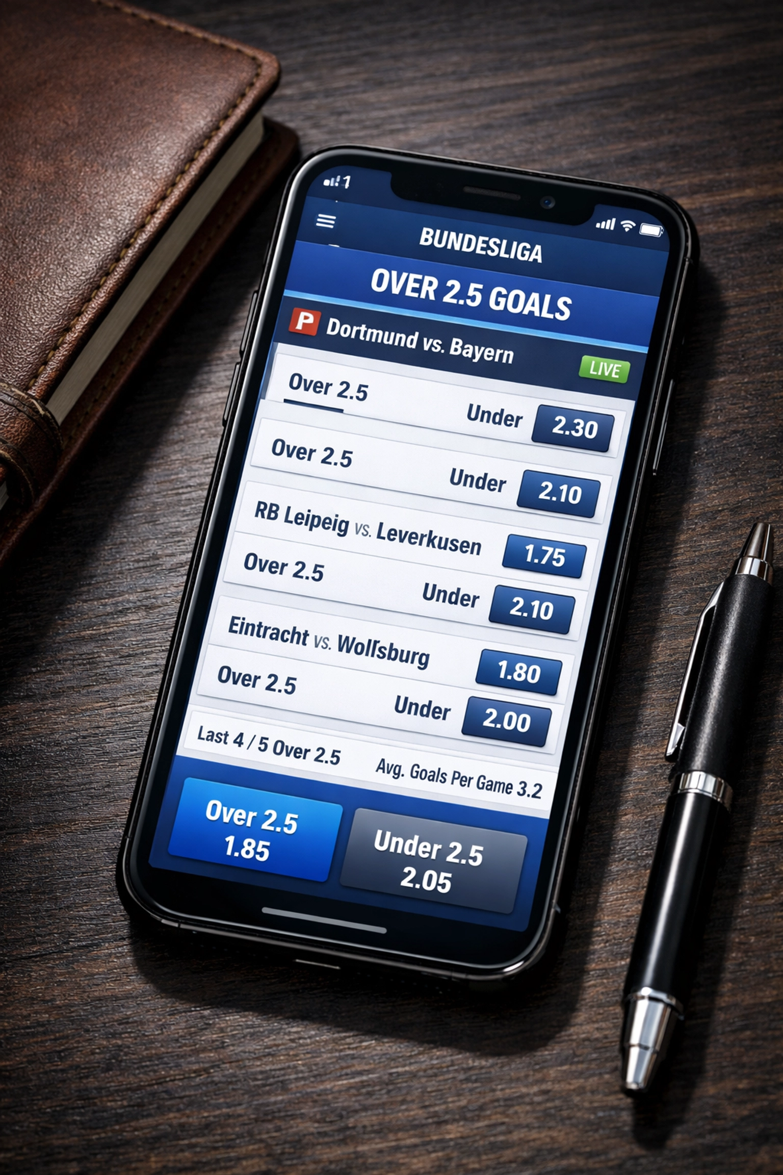 Wett-App zeigt Over 2.5 Quoten für Bundesliga Spiele auf Smartphone