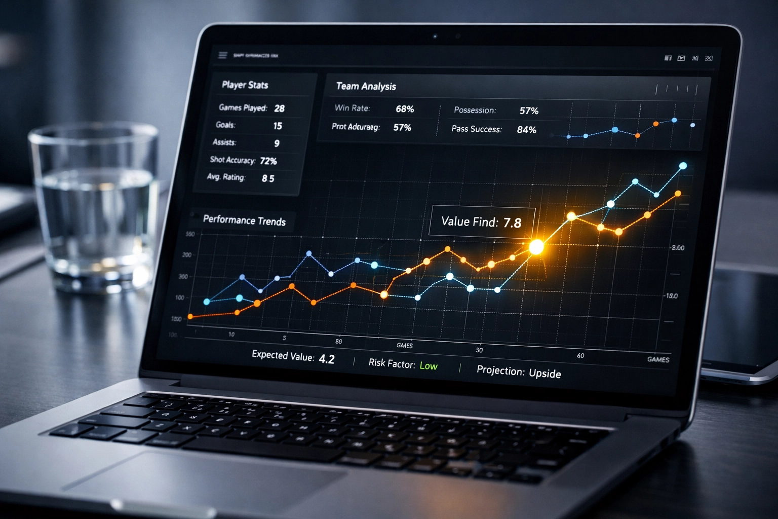 Analytics Dashboard zur Identifikation von Value Betting durch fallende Quoten.