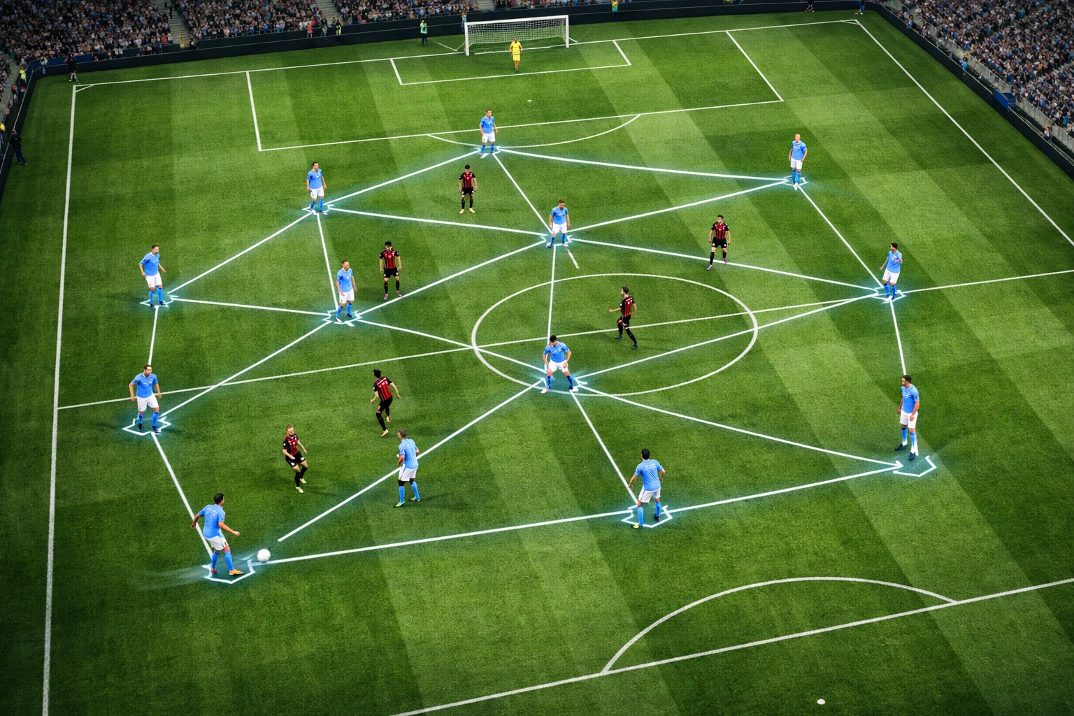 Manchester City Positionsspiel Taktik von Guardiola aus der Vogelperspektive mit Spielerpositionen