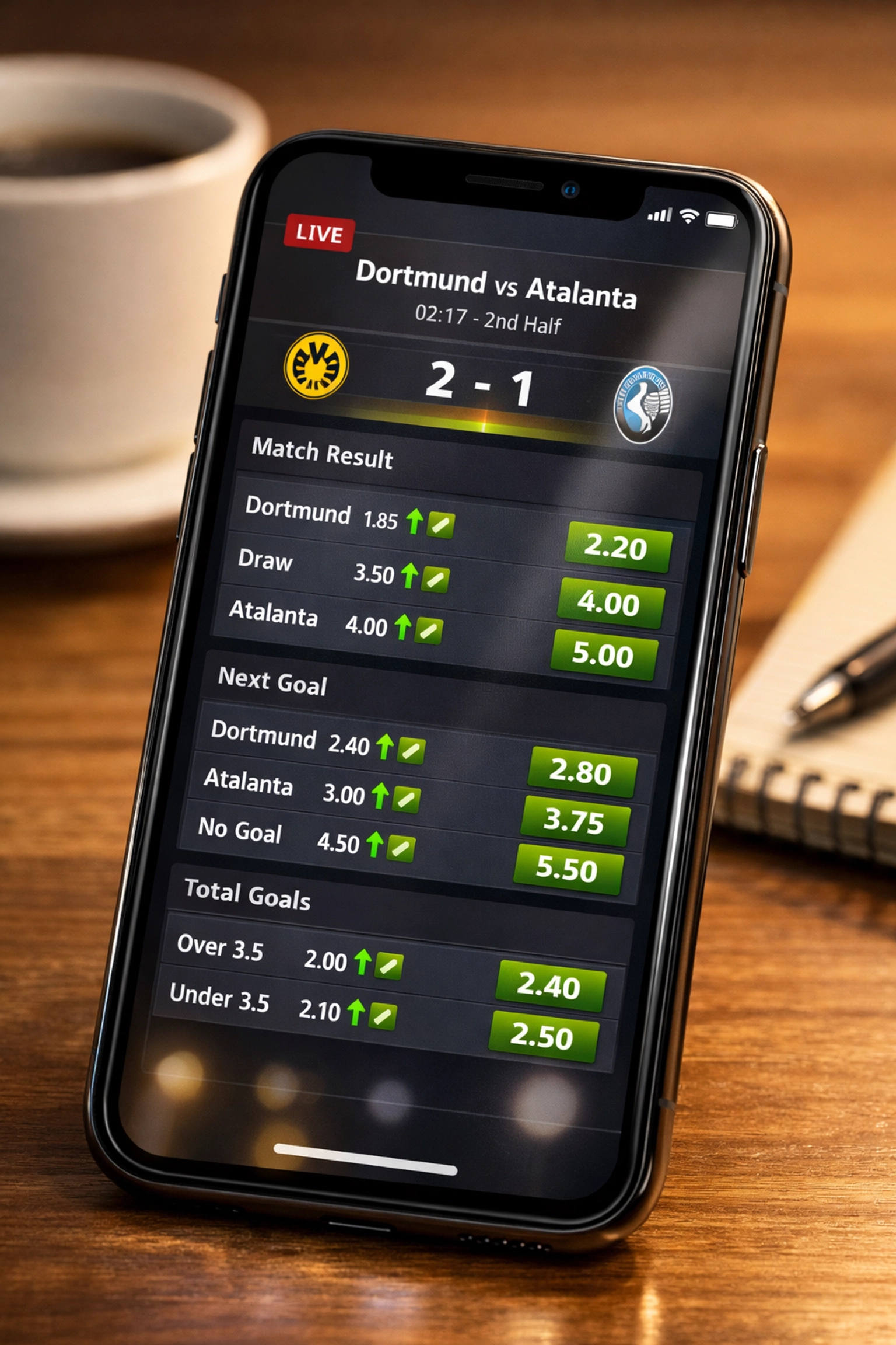 Sportwetten Quotenboosts für Dortmund gegen Atalanta im Champions League Playoff