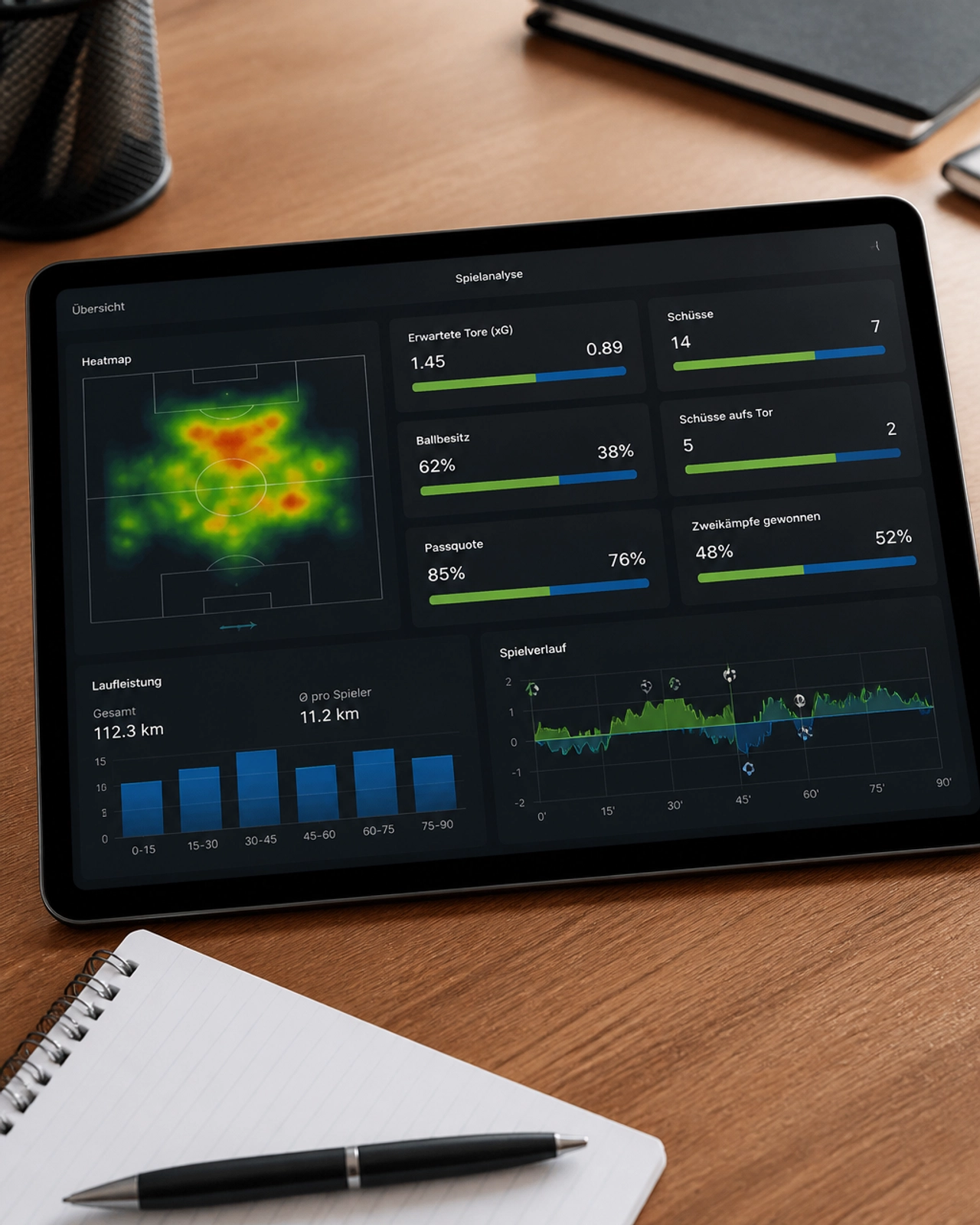 Statistik-Check auf dem Tablet