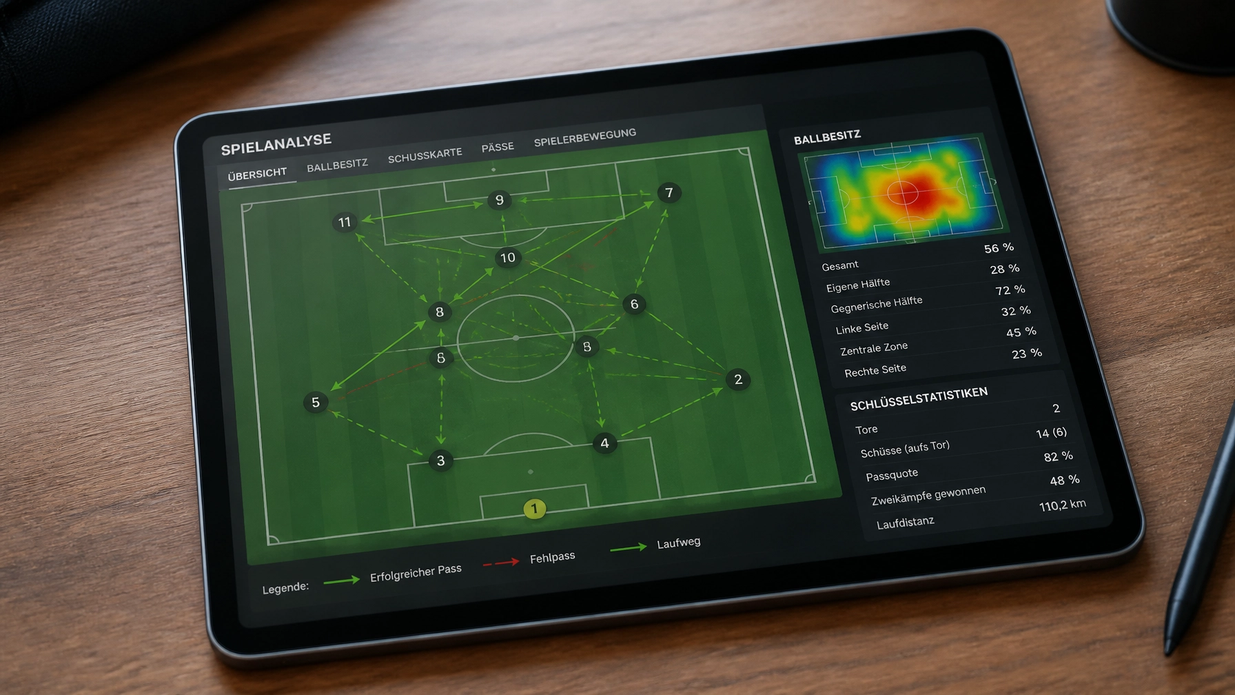 Tablet mit taktischen Fußballanalysen und Heatmaps