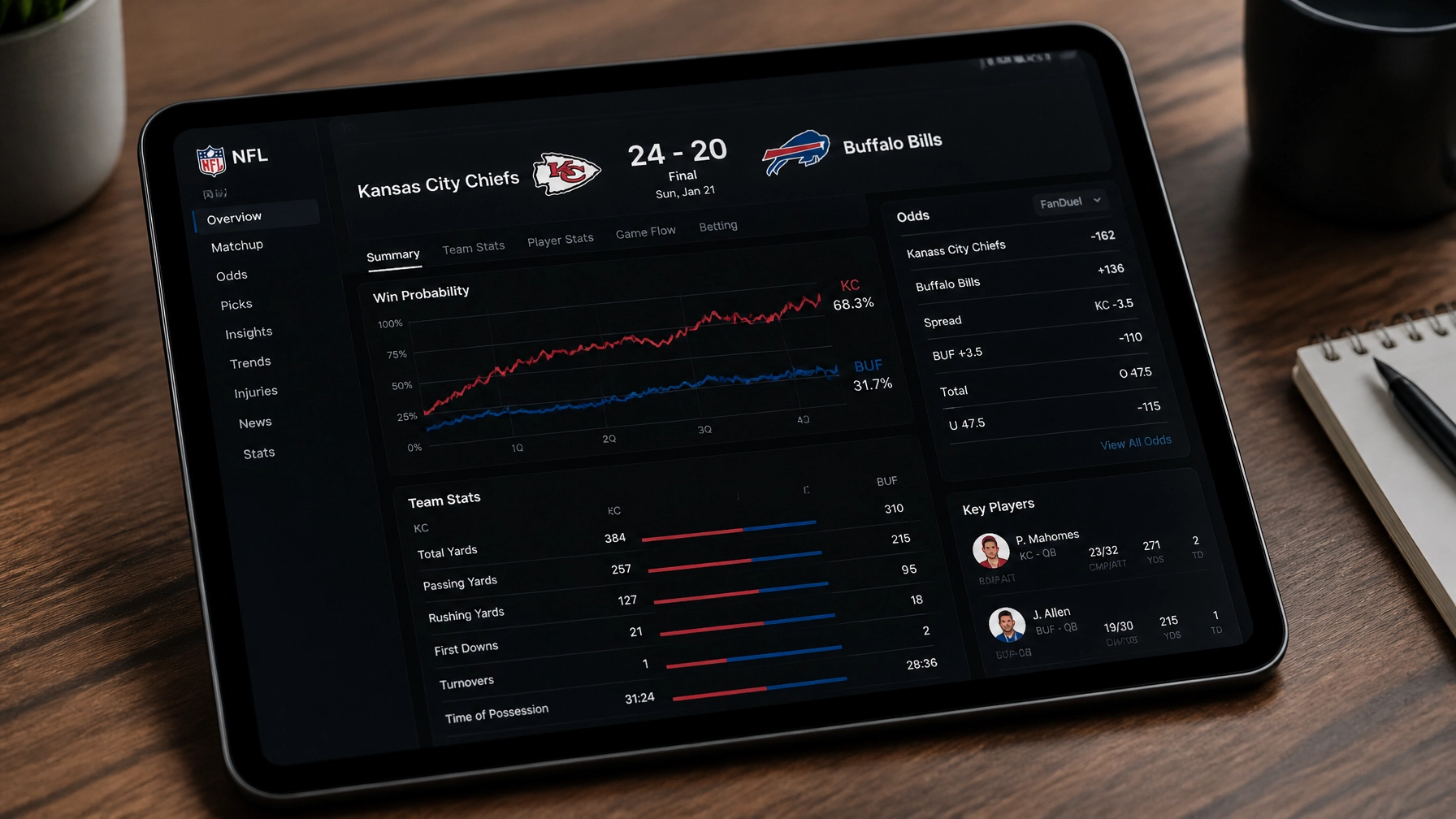 Moderne sportanalyse daten und grafiken auf einem digitalen bildschirm