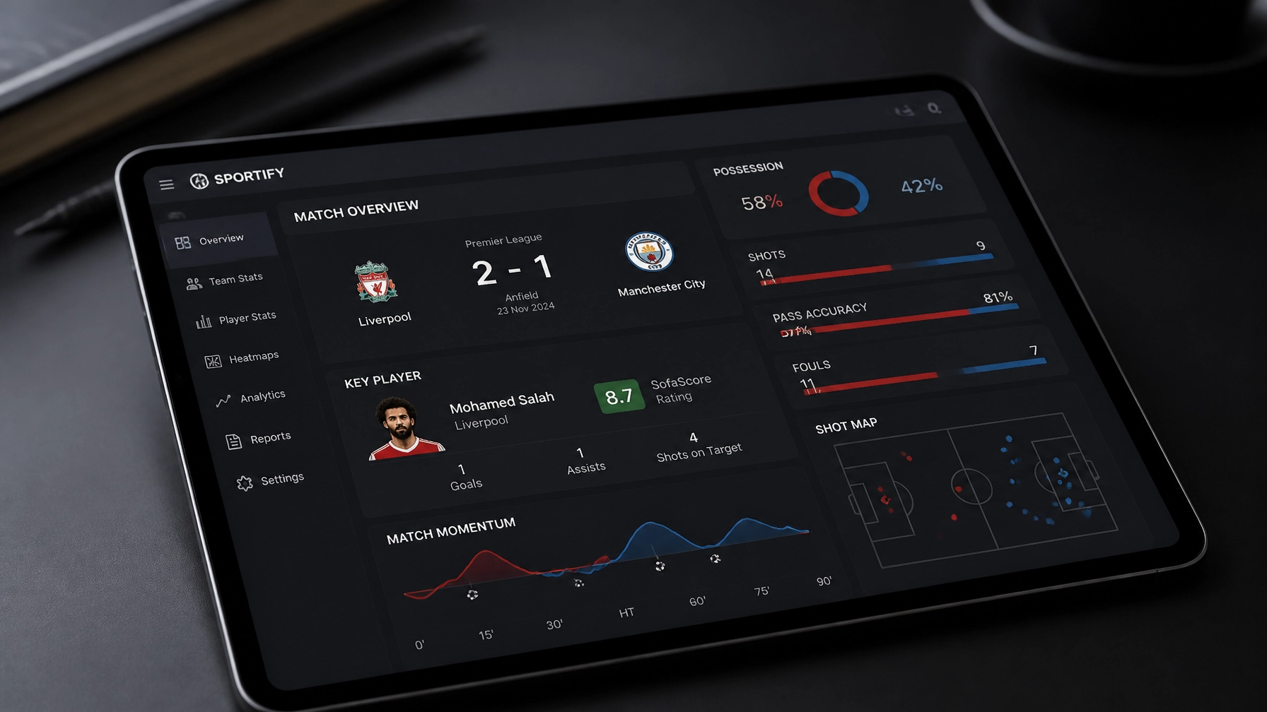 Sportanalyse Dashboard